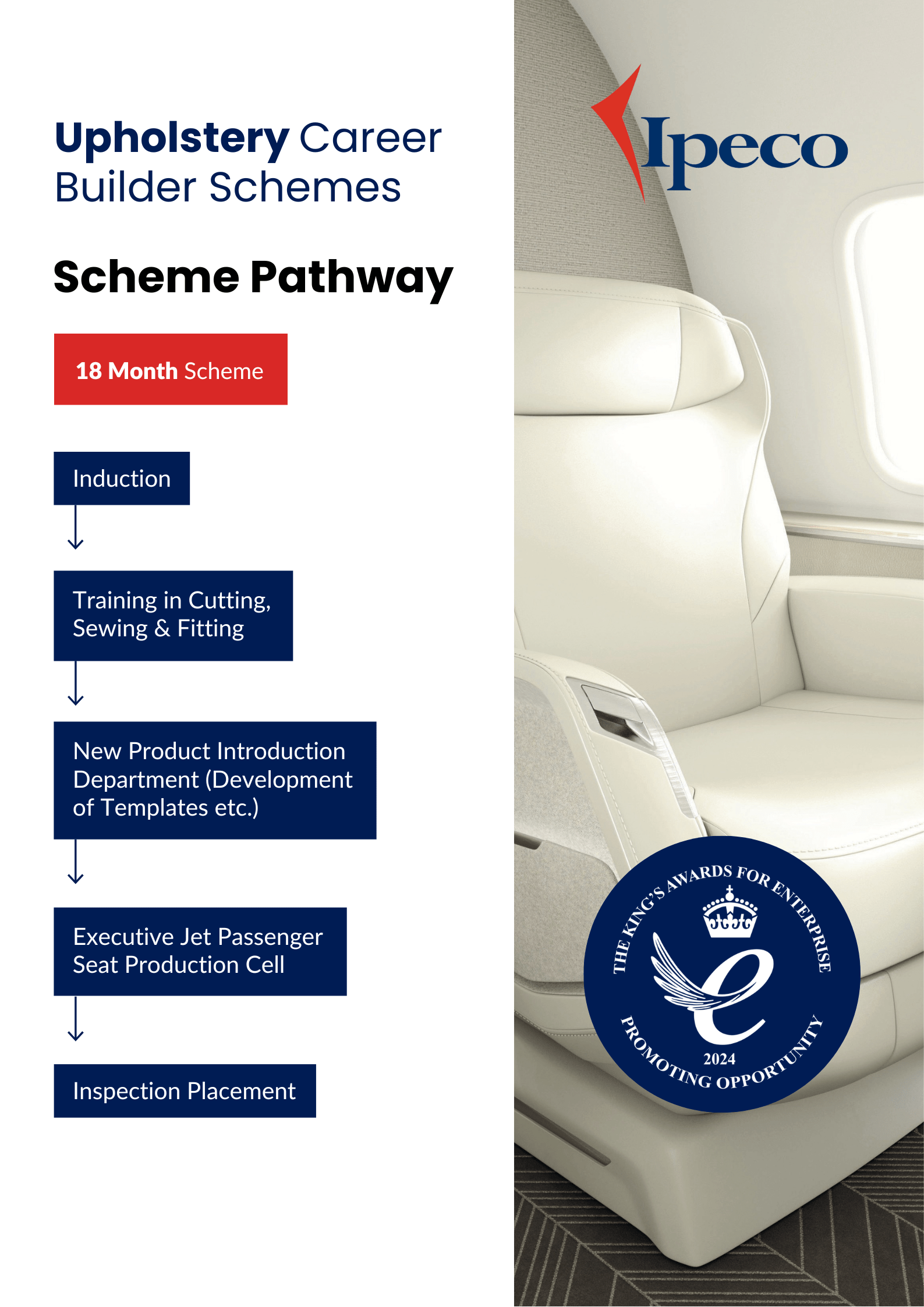 Upholstery Career Builder Scheme Pathway