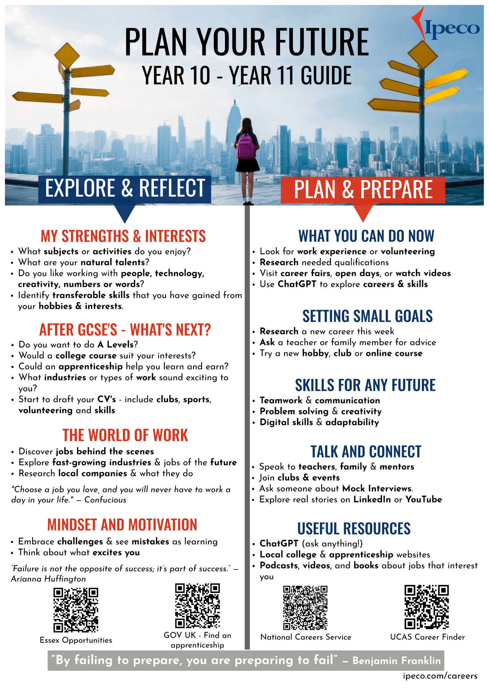 Year 10–11 Career Guide